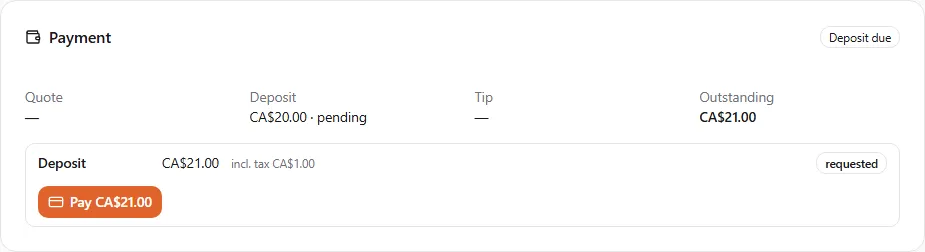 The Payment card on a new grooming booking in British Columbia seen by the customer: a Deposit due badge, the deposit CA$20.00 pending, CA$21.00 outstanding, and the Deposit row showing CA$21.00 incl. tax CA$1.00 (GST only), marked requested, with its Pay CA$21.00 button