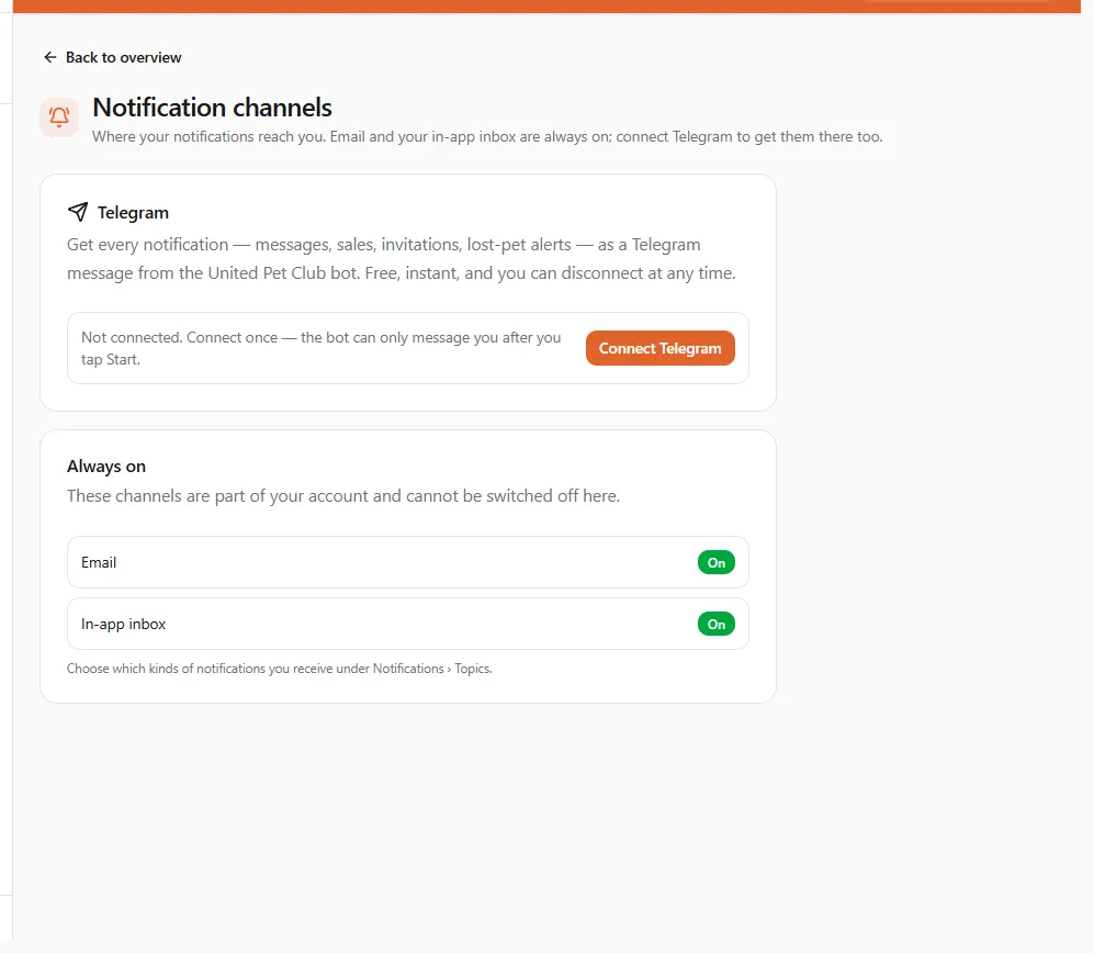 The Notification channels page before connecting: the Telegram card with a Connect Telegram button, and the always-on Email and In-app inbox rows