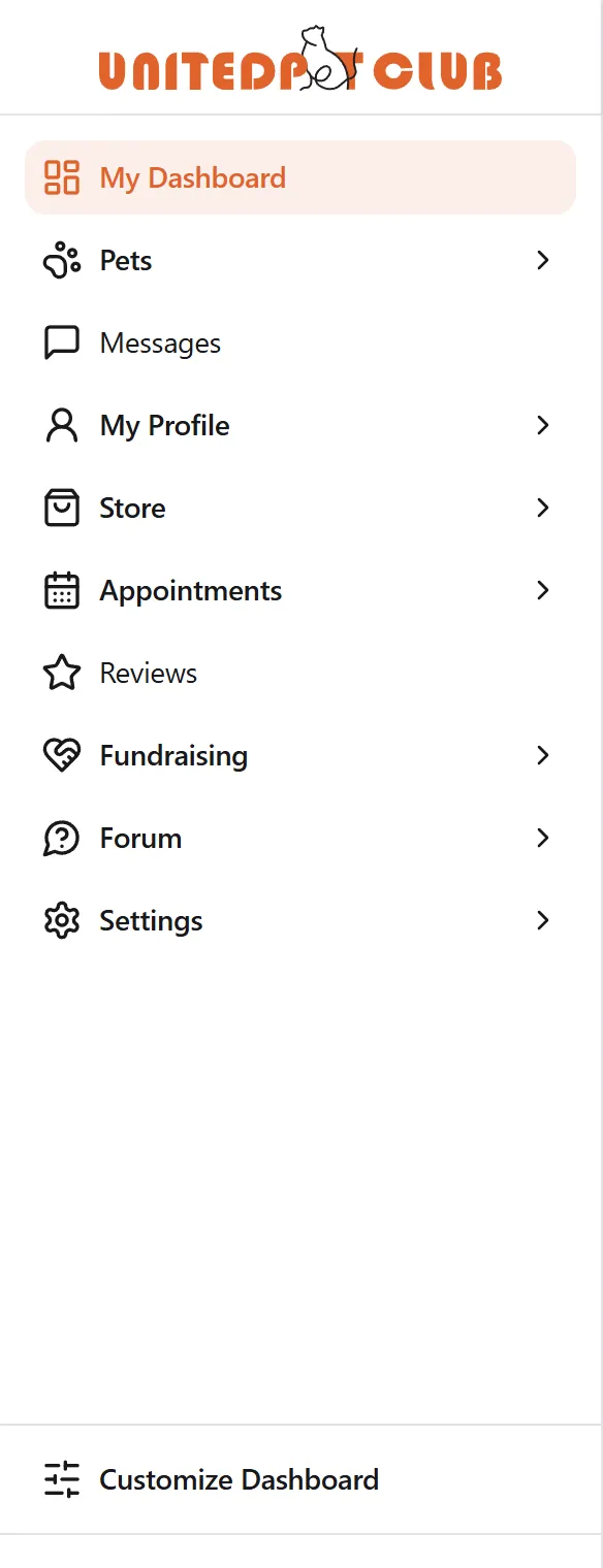 The sidebar of a personal profile with no profession: My Dashboard, Pets, Messages, My Profile, Store, Appointments, Reviews, Fundraising, Forum and Settings, with Customize Dashboard pinned at the bottom