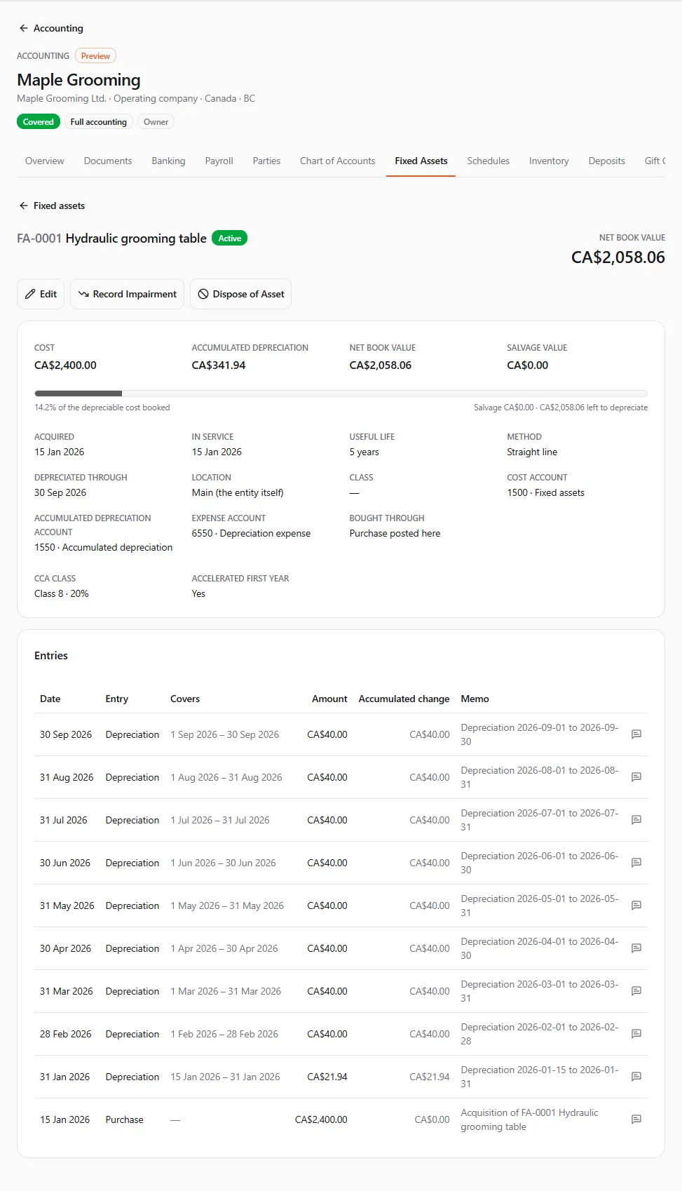 The page of FA-0001 Hydraulic grooming table: cost, accumulated depreciation, net book value and salvage value, the bar of the depreciable cost booked so far, acquired and in-service dates, useful life, method, depreciated through, CCA class 8, Edit, Record Impairment and Dispose of Asset, and its entries month by month