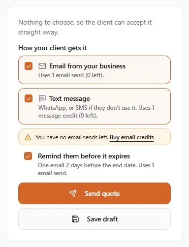 How your client gets it on a new quote: Email from your business and Text message ticked, each showing 0 left, the warning You have no email sends left with Buy email credits, Remind them before it expires ticked, then Send quote and Save draft