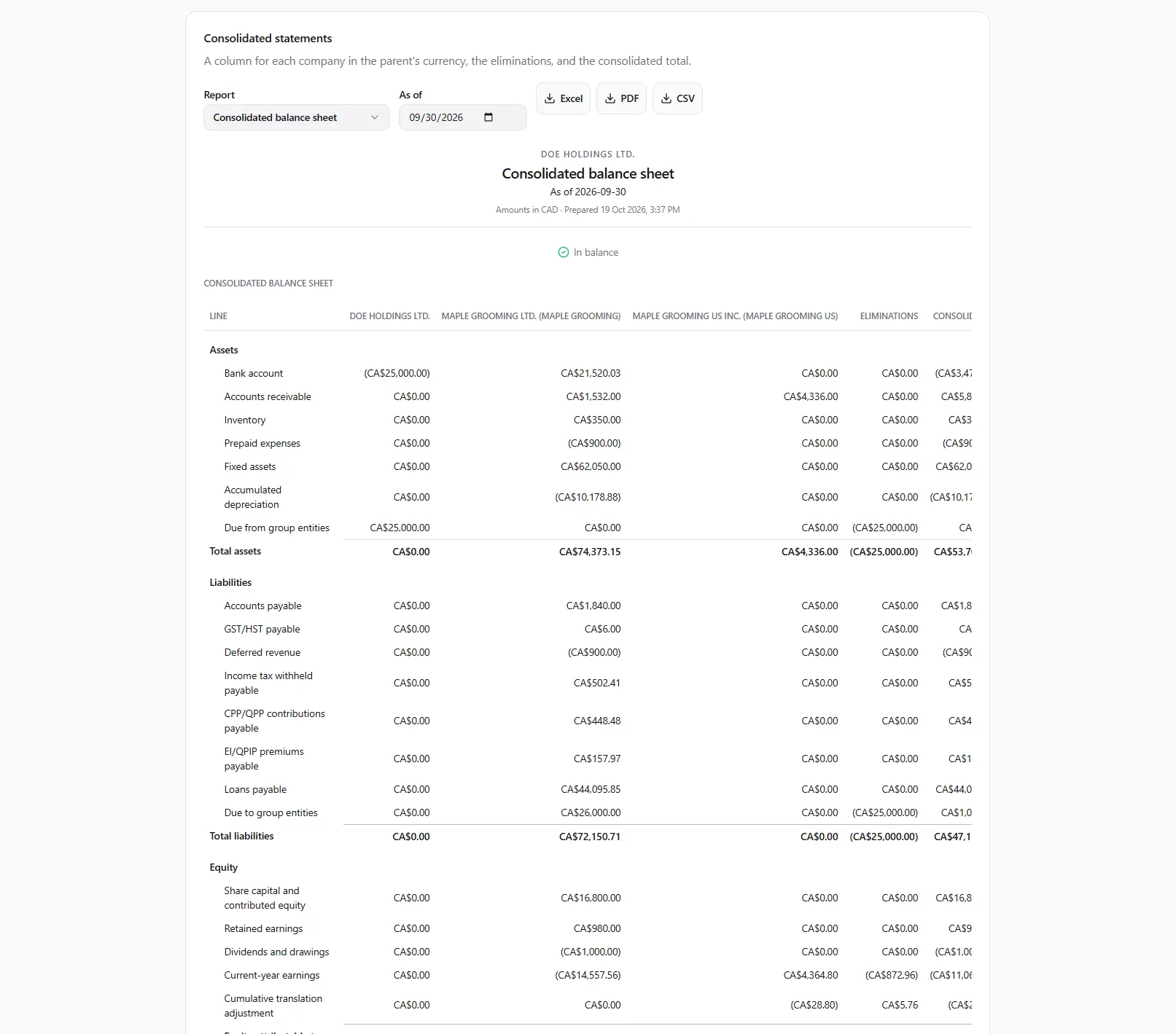 The Consolidated balance sheet of Doe group as of 2026-09-30, in balance: columns for Doe Holdings Ltd., Maple Grooming Ltd. and Maple Grooming US Inc., then Eliminations and the start of the Consolidated column (the table scrolls sideways), with rows such as Due from group entities, Due to group entities and the cumulative translation adjustment