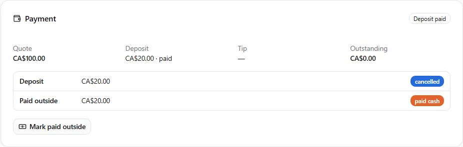 The Payment card of a confirmed appointment whose deposit was taken in cash: the Deposit request shows cancelled, a Paid outside row shows CA$20.00 paid cash, and the Mark paid outside button is available