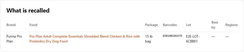The "What is recalled" table: Brand Purina Pro Plan, Food Pro Plan Adult Complete Essentials Shredded Blend Chicken & Rice with Probiotics Dry Dog Food (a link), Package 15 lb bag, Barcode 038100101679, the lot code, and dashes for Best by and Regions