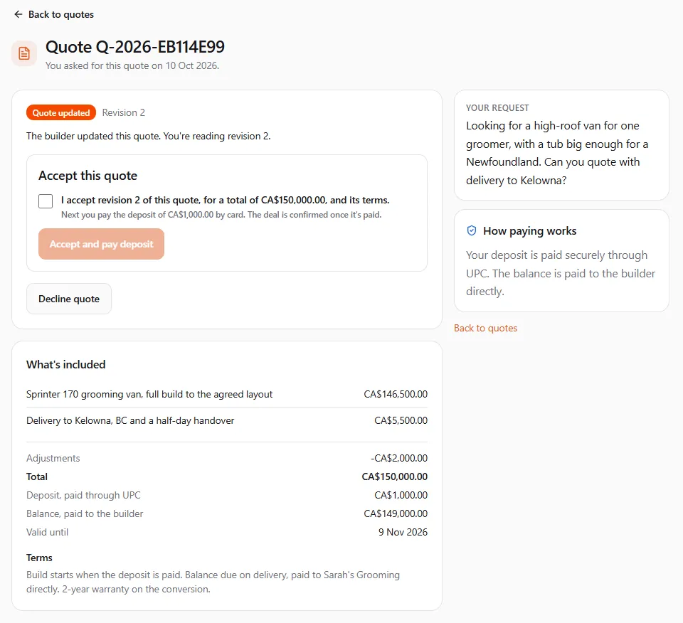 A quote in the Quote updated state, revision 2: the unticked Accept this quote box for a total of CA$150,000.00, the Decline quote button, What's included with two lines, an adjustment of -CA$2,000.00, Total CA$150,000.00, Deposit paid through UPC CA$1,000.00, Balance paid to the builder CA$149,000.00, Valid until and Terms; your request and How paying works on the right