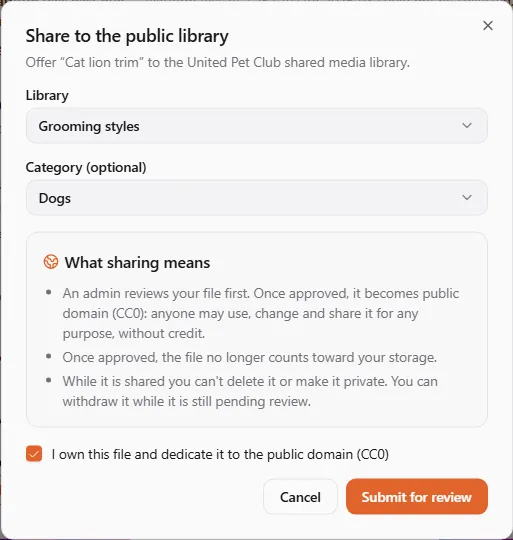 The Share to the public library dialog with Grooming styles and Dogs chosen, the What sharing means box and the public domain (CC0) box ticked