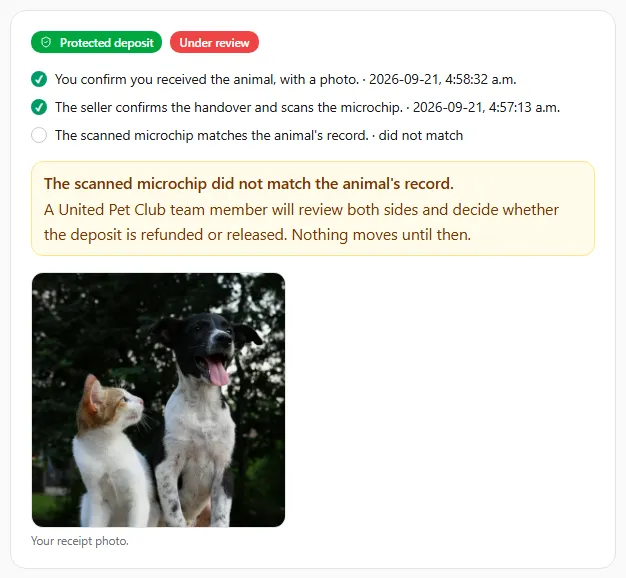 The deposit page after a mismatch: an Under review badge, both confirmations ticked with their times, the chip step marked "did not match", and the explanation that a United Pet Club team member will review both sides and decide