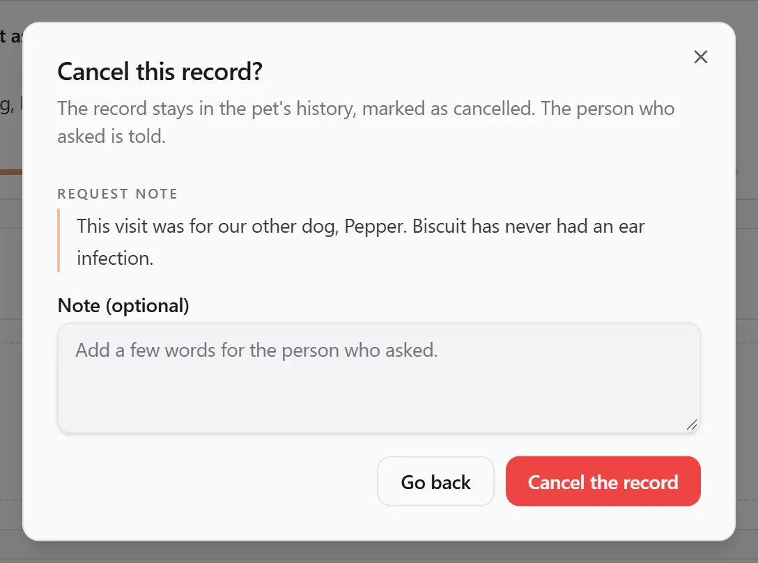 The Cancel this record? dialog: "The record stays in the pet's history, marked as cancelled. The person who asked is told.", the request note, an optional note for the person who asked, Go back and Cancel the record