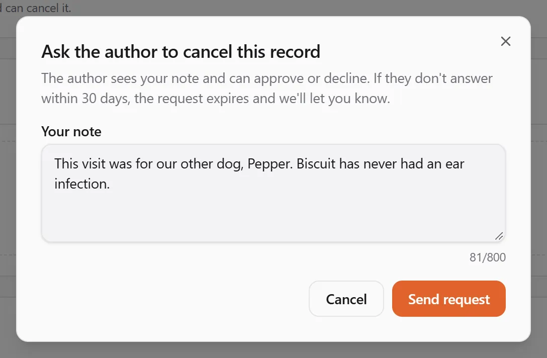 The Ask the author to cancel this record dialog: the explanation that the author sees the note and can approve or decline, and that an unanswered request expires after 30 days; the note "This visit was for our other dog, Pepper. Biscuit has never had an ear infection.", the 81/800 counter, Cancel and Send request