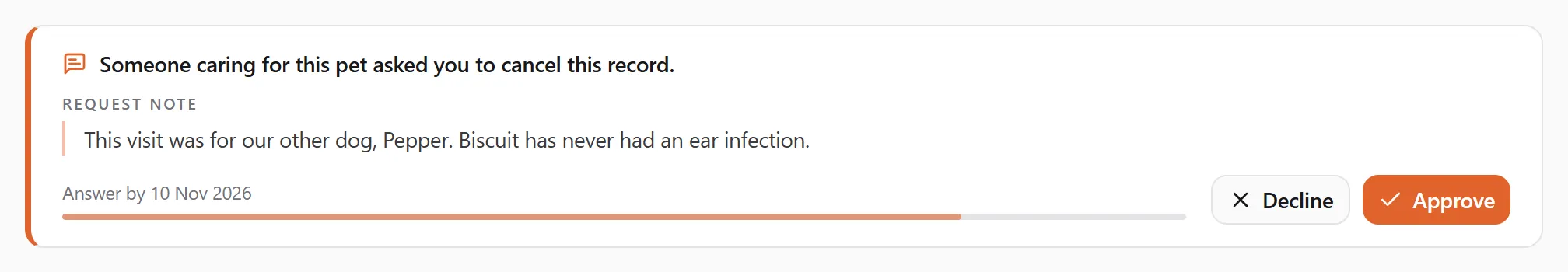 The author's view of the record: "Someone caring for this pet asked you to cancel this record.", the request note, "Answer by 10 Nov 2026" with the time-left bar, and the Decline and Approve buttons