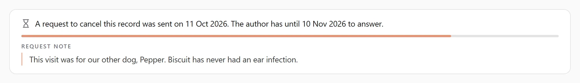 The pending request under the record: "A request to cancel this record was sent on 11 Oct 2026. The author has until 10 Nov 2026 to answer.", a bar showing the time left, and the request note