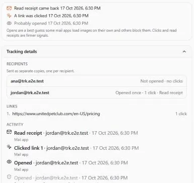 A tracked message sent as separate copies: the banner says a read receipt came back, a link was clicked and the message was probably opened; Tracking details lists Ana (not opened) and Jordan (opened once, 1 click, read receipt), the one link with its click, and the activity, where a security scanner's fetch is greyed out as not counted