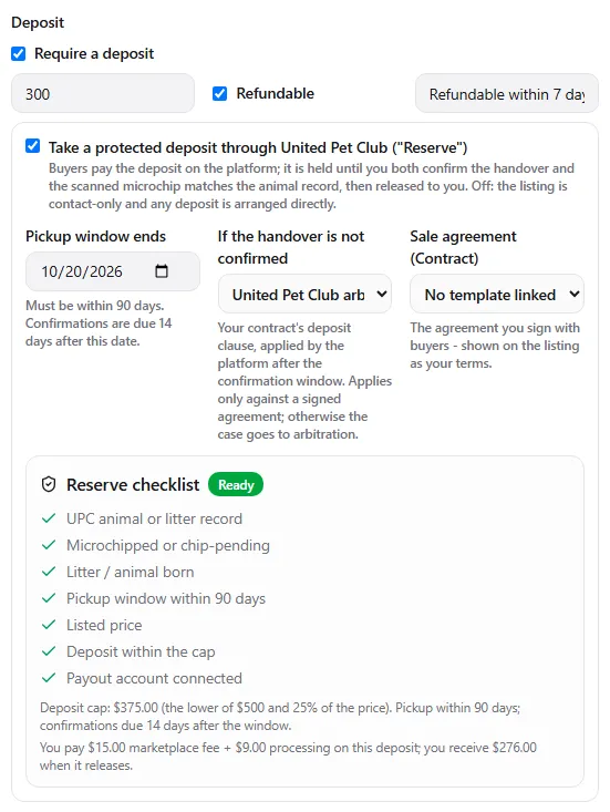 The Deposit section of the listing editor with "Take a protected deposit through United Pet Club (Reserve)" checked: the Pickup window ends date, the "If the handover is not confirmed" clause picker set to United Pet Club arbitrates, the Sale agreement select, and the Reserve checklist card marked Ready with every condition green, the $375.00 cap line and the fee line — $15.00 marketplace fee + $9.00 processing, $276.00 received on release