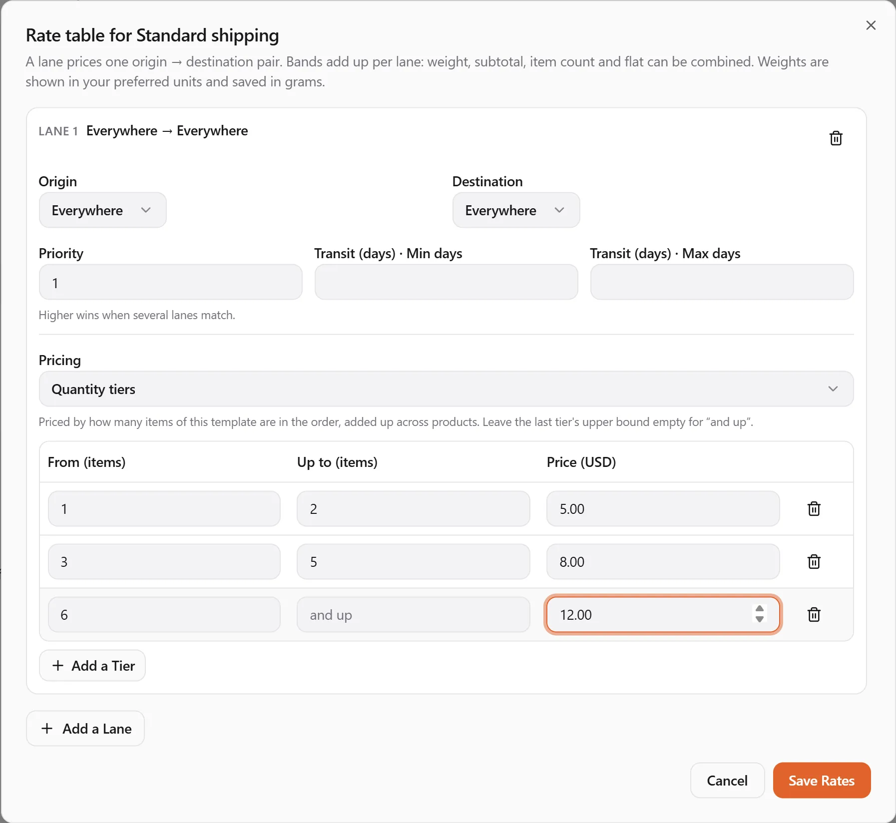 The Rate table dialog for Standard shipping with Pricing set to Quantity tiers: three rows — from 1 up to 2 items at $5.00, from 3 up to 5 at $8.00, from 6 and up at $12.00 — under an Everywhere → Everywhere lane